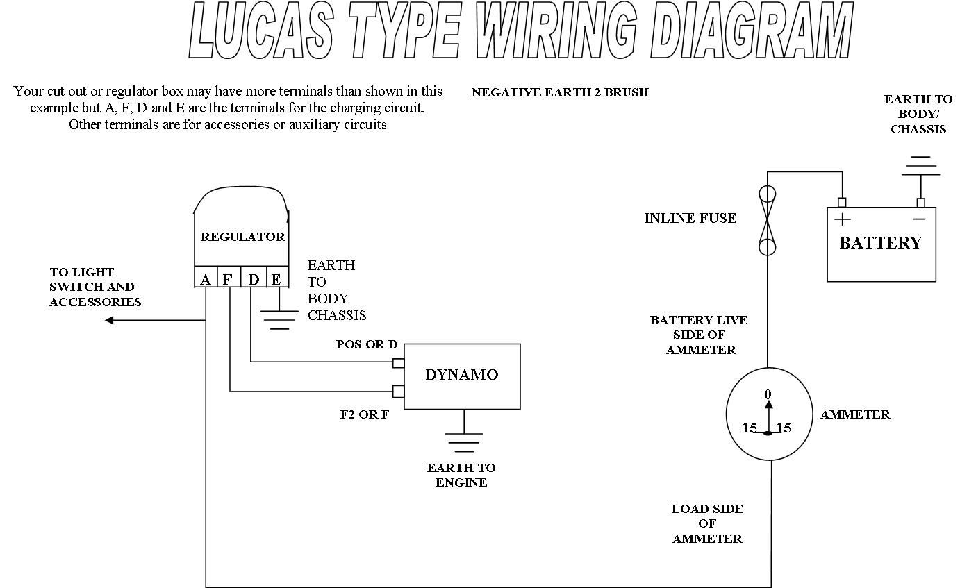 Lucas Flasher Wiring Diagram Wiring Library